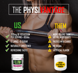 "FLOW" Electrolyte Powder (with 300mg of Potassium & Plant-Based BCAAs)