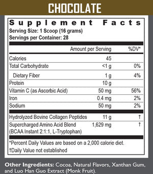 SUPERCHARGED COLLAGEN® (Connective Tissue, Skin & Joint Support)