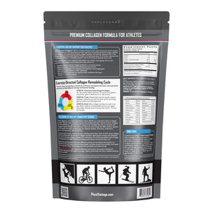 SUPERCHARGED COLLAGEN® (Connective Tissue, Skin & Joint Support)