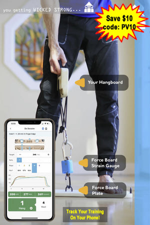 Force Board Portable Strength Testing & Training