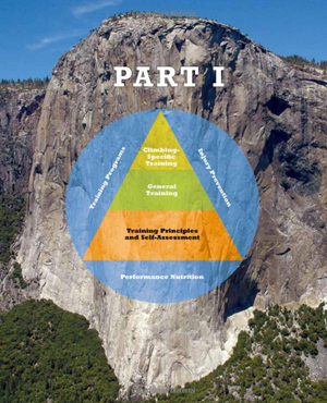 Rock Climber's Exercise Guide