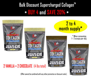 Supercharged Collagen® Bulk Discount  (Connective Tissue & Joint Support)